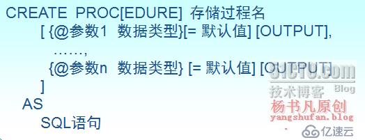 数据库优化之创建存储过程、触发器