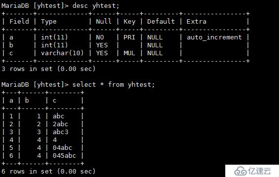 mysql如何实现隐式转换