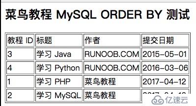 MySQL 排序