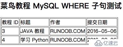 MySQL中WHERE子句的用法