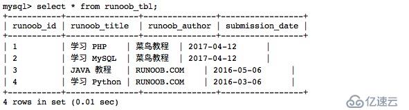 MySQL 查詢數(shù)據