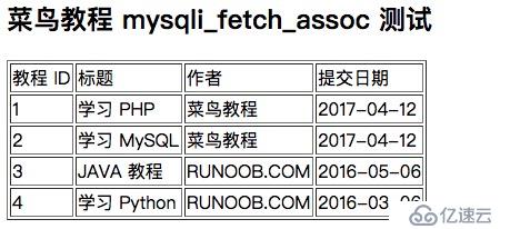 MySQL 查詢數(shù)據