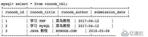 MySQL 插入数据