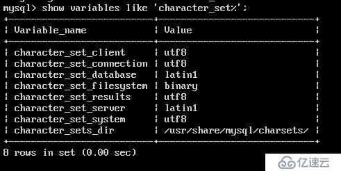 MySQL--字符编码和字符集