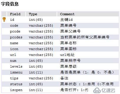 ORDER BY分类