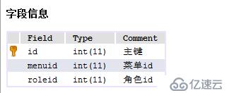 ORDER BY分类