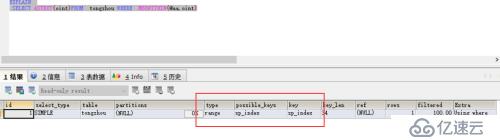 Mysql空间如何搜GeoHash