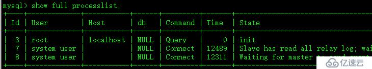 MySQL show processlist说明