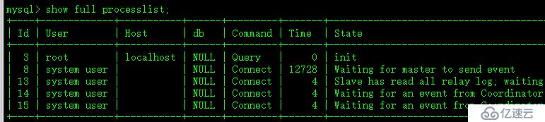 MySQL show processlist说明