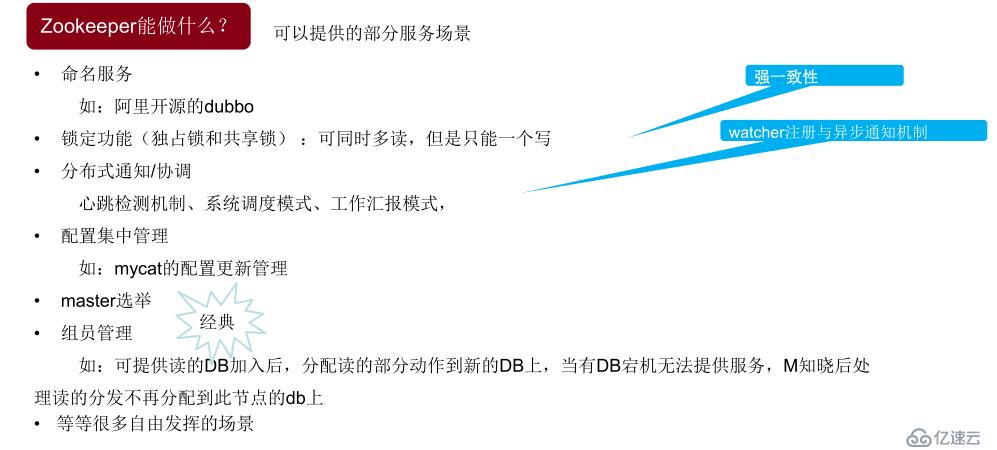 Mycat學(xué)習(xí)實戰(zhàn)-Mycat的zookeeper集群模式