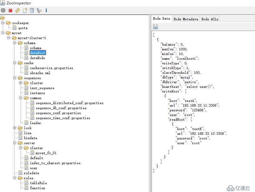 Mycat學(xué)習(xí)實戰(zhàn)-Mycat的zookeeper集群模式