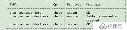 如何维护及优化mysql数据库