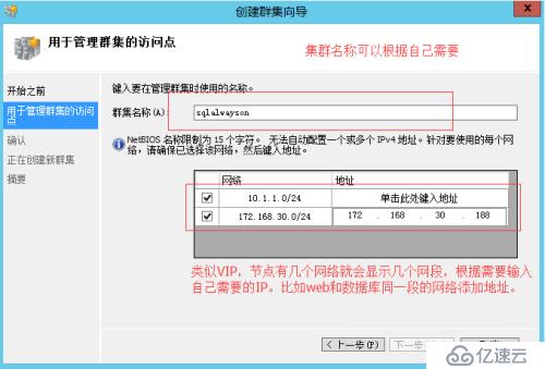 Windows 2012 always on 读写分离集群搭建配置