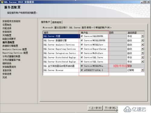 Windows 2012 always on 读写分离集群搭建配置