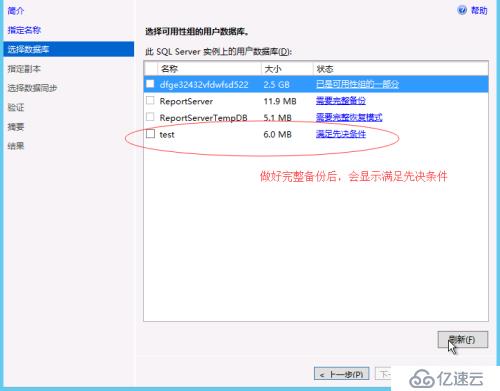 Windows 2012 always on 读写分离集群搭建配置