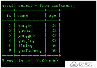 Mysql主从备份及恢复总结