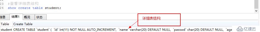 数据库MySQL的简单操作是怎样的