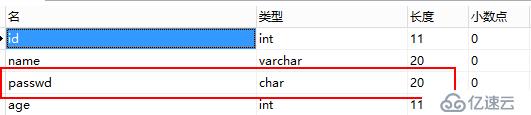 数据库MySQL的简单操作是怎样的