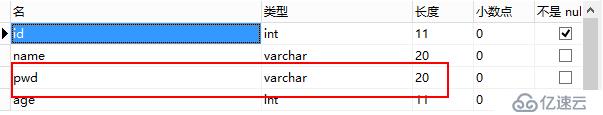 数据库MySQL的简单操作是怎样的