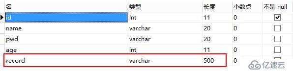 数据库MySQL的简单操作是怎样的