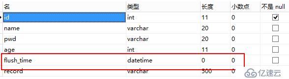 数据库MySQL的简单操作是怎样的