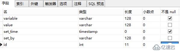 数据库MySQL的简单操作是怎样的