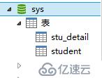 数据库MySQL的简单操作是怎样的