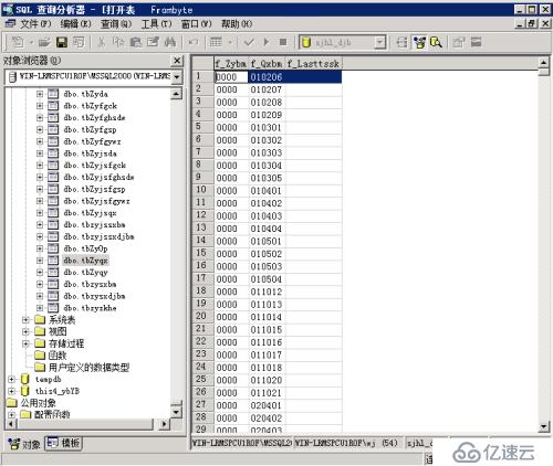 MSSQL 2000 错误823恢复数据案例