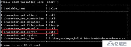 解決mysql5.6.X安裝版本在win7-64bit中設(shè)置utf8編碼的問題