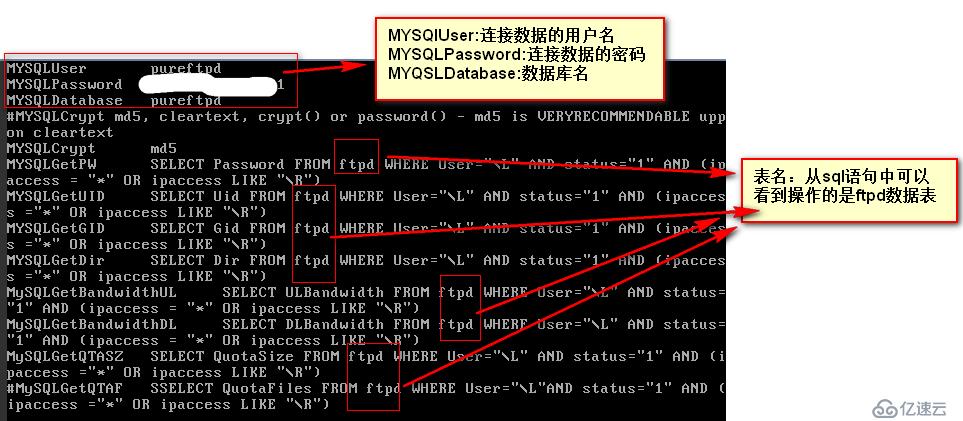 mysql和pureftpd密码怎么样修改