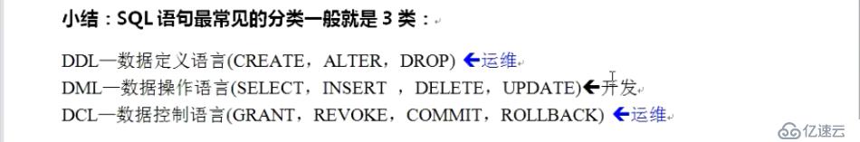 SQL结构化查询语言分类介绍