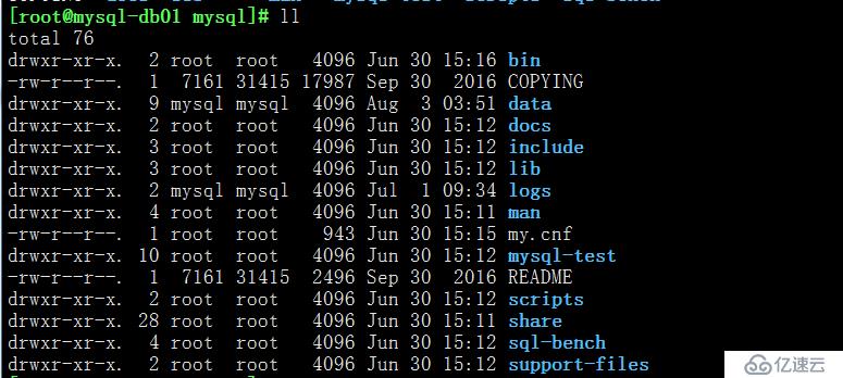 MySQL-bin.index no found (errcode:13-perssion)