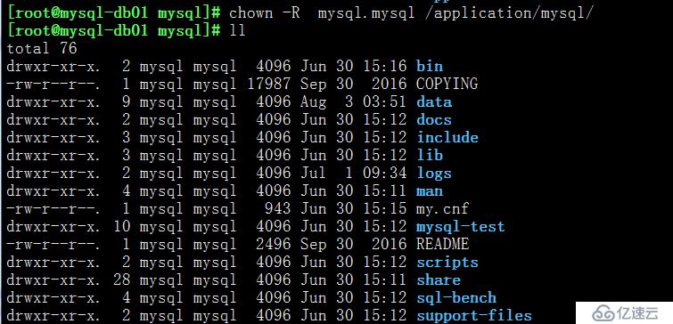 MySQL-bin.index no found (errcode:13-perssion)