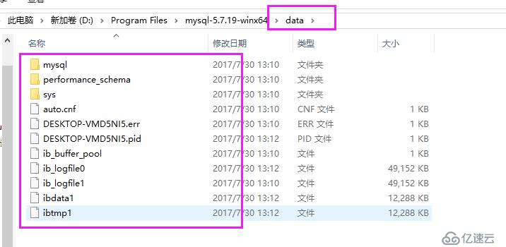 mysql-5.7.19 winx64解压缩版安装配置教程