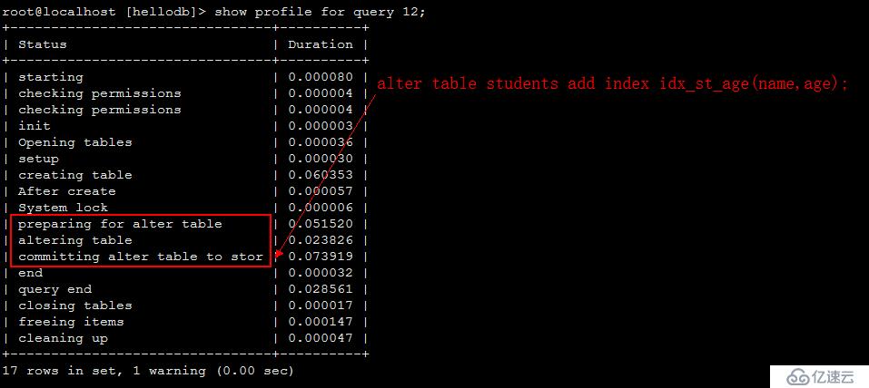 MySQL SHOW PROCESSLIST的执行状态