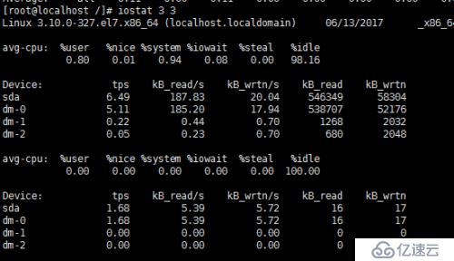 mysql的性能如何实现优化