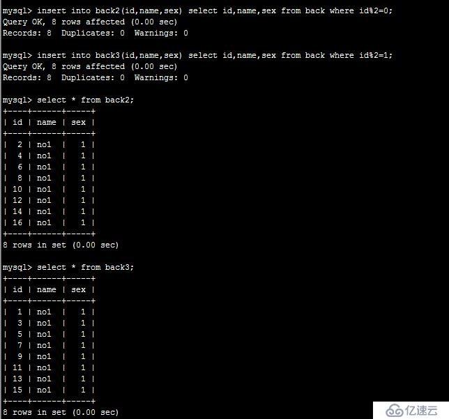 mysql分區(qū)及分表（一）