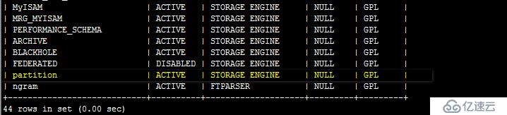 mysql分区及分表（一）