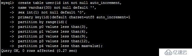 mysql分區(qū)及分表（一）