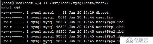 mysql分區(qū)及分表（一）