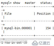 MySql之基于ssl安全連接的主從復制 