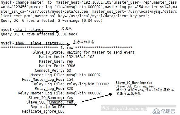 MySql之基于ssl安全連接的主從復制 