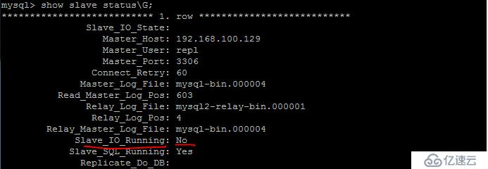 基于centos6的mysql5.7.13主从部署（二）