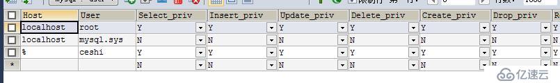 Windows系統(tǒng)下應(yīng)該如何實現(xiàn)MySql主從復(fù)制