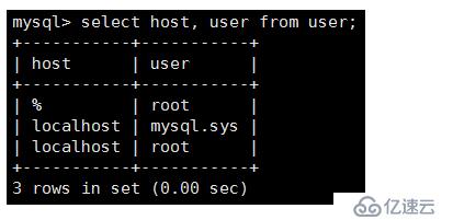 Mysql-rpm包安裝及測試講析