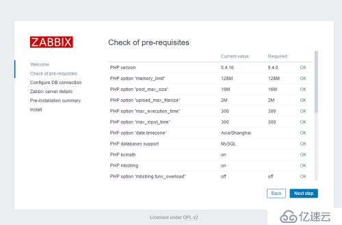 CentOS7.3yum安装zabbix3.2