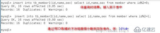 MySQL性能优化及分区、分表的详细步骤