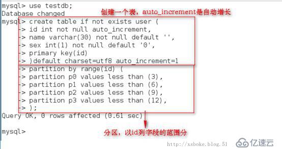 MySQL性能优化及分区、分表的详细步骤