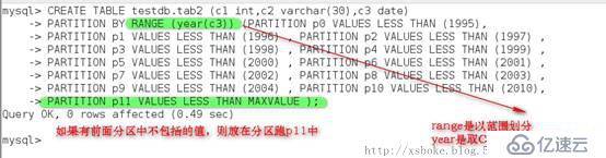 MySQL性能优化及分区、分表的详细步骤