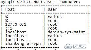 MySQL遠程連接時出現10061以及1045錯誤時的解決方法